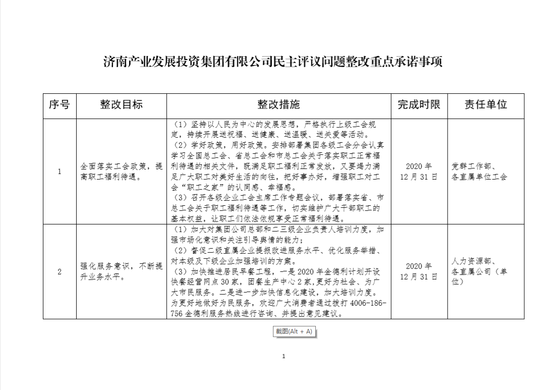 产发团体民主评断题目整改重点许诺事变
